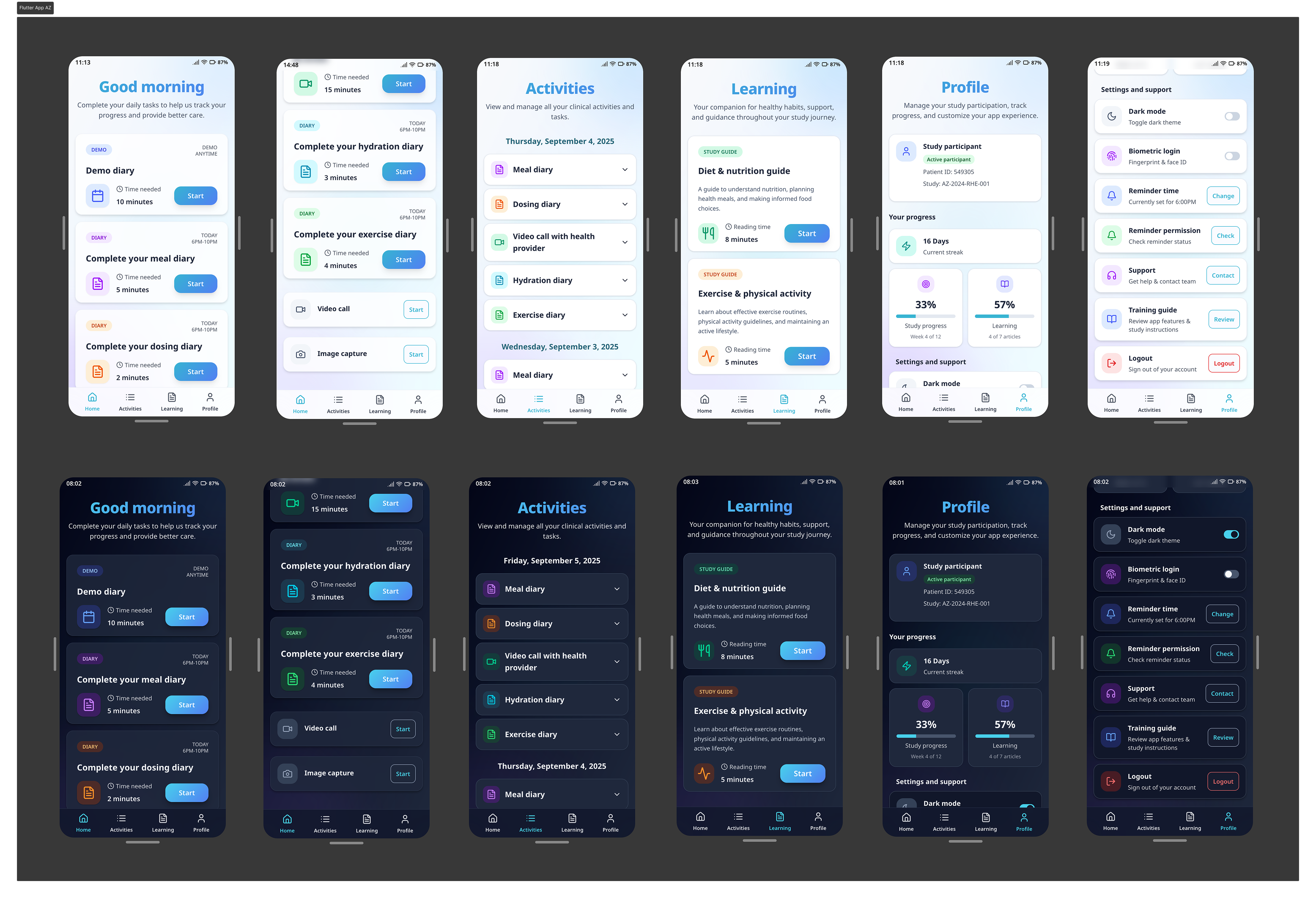 3. The Solution: A Unified, Cross-Platform Participant Hub